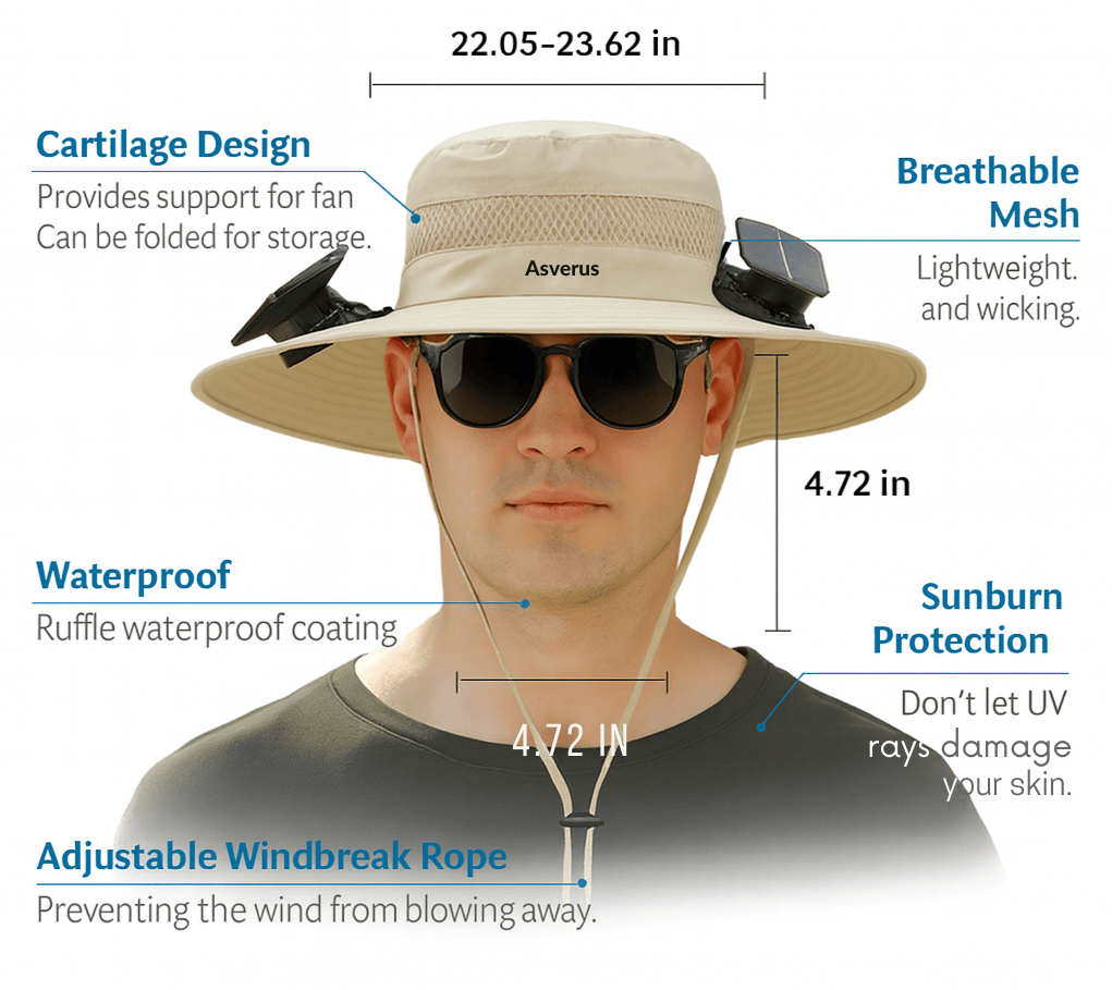 Solar Breeze Hat by Asverus™